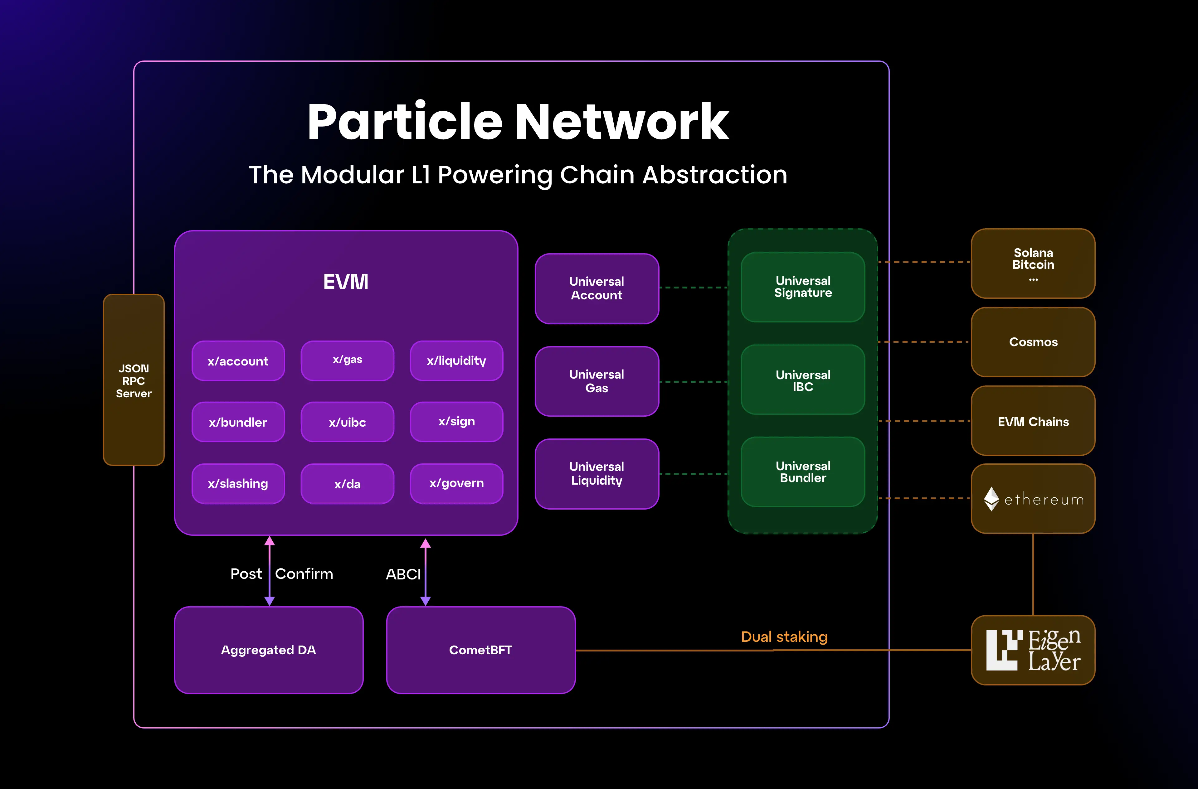 imtoken官网最新版下载,imtoken官网版钱包20