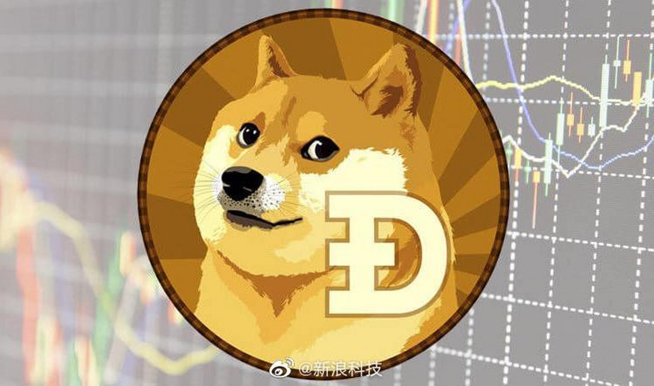 coinbasepro怎么样,coinbase pro doge