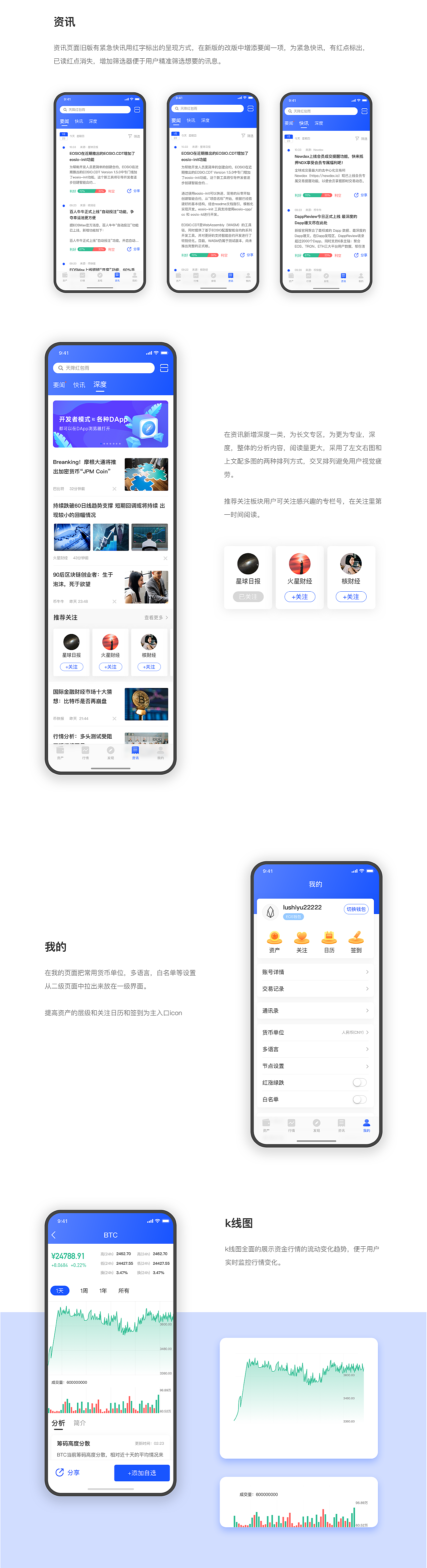 token区块链钱包,tokenview区块链