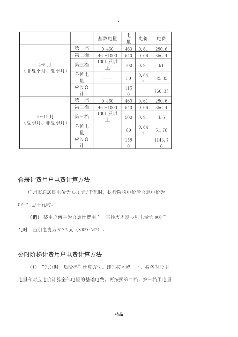 付费的梯子什么意思,有哪些好用的付费梯子