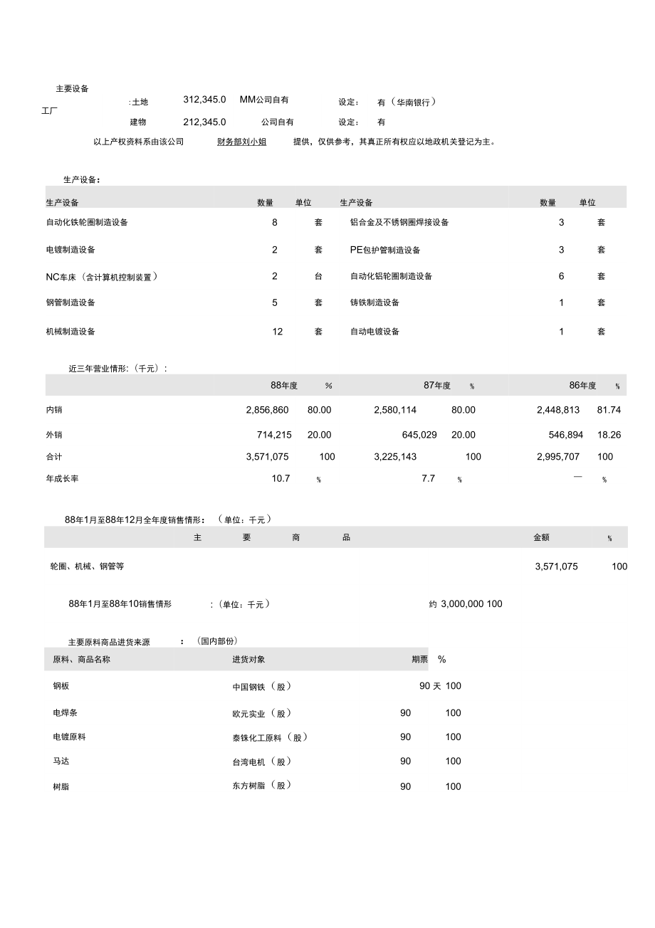 u商现在还能做吗,u商汇是正规app吗