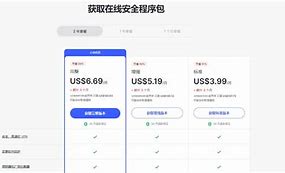 ledger同步不了,reeder无法同步feedly