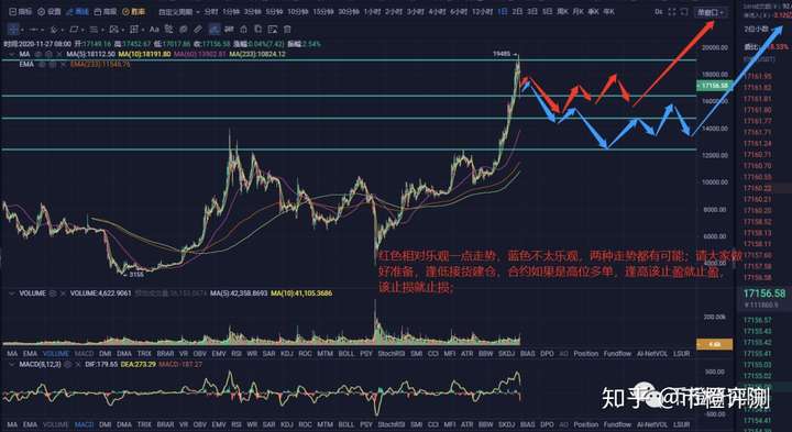 token转不了币,imtoken不能转账