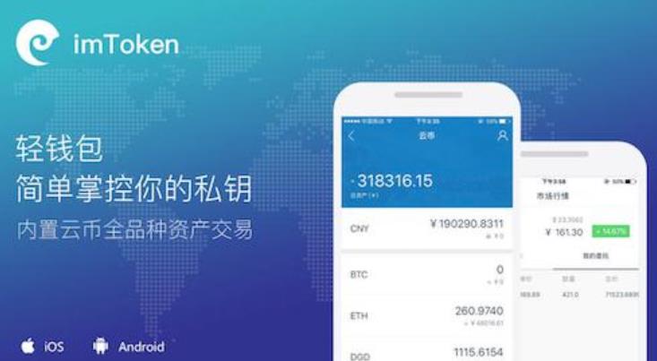 token授权钱包地址,imtoken 钱包地址