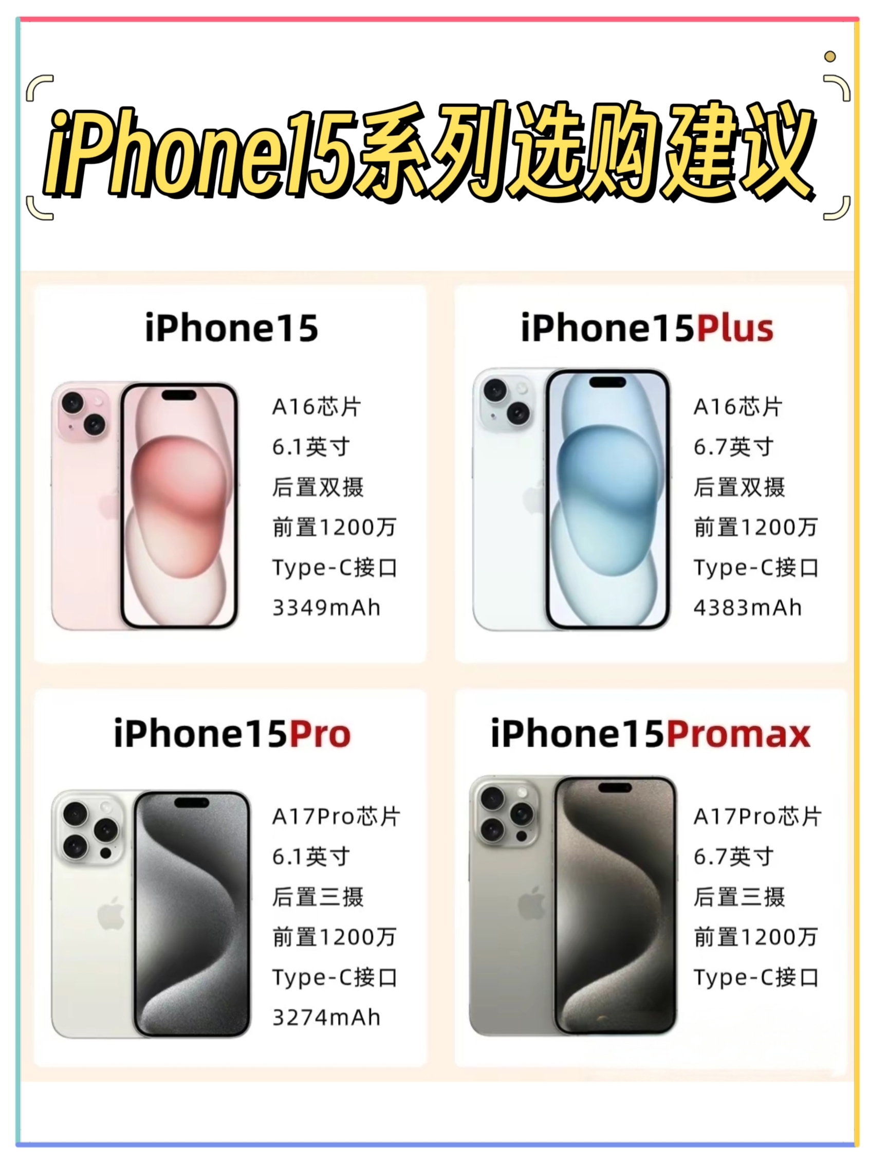 ios是什么意思手机,ios是什么意思手机Android区别