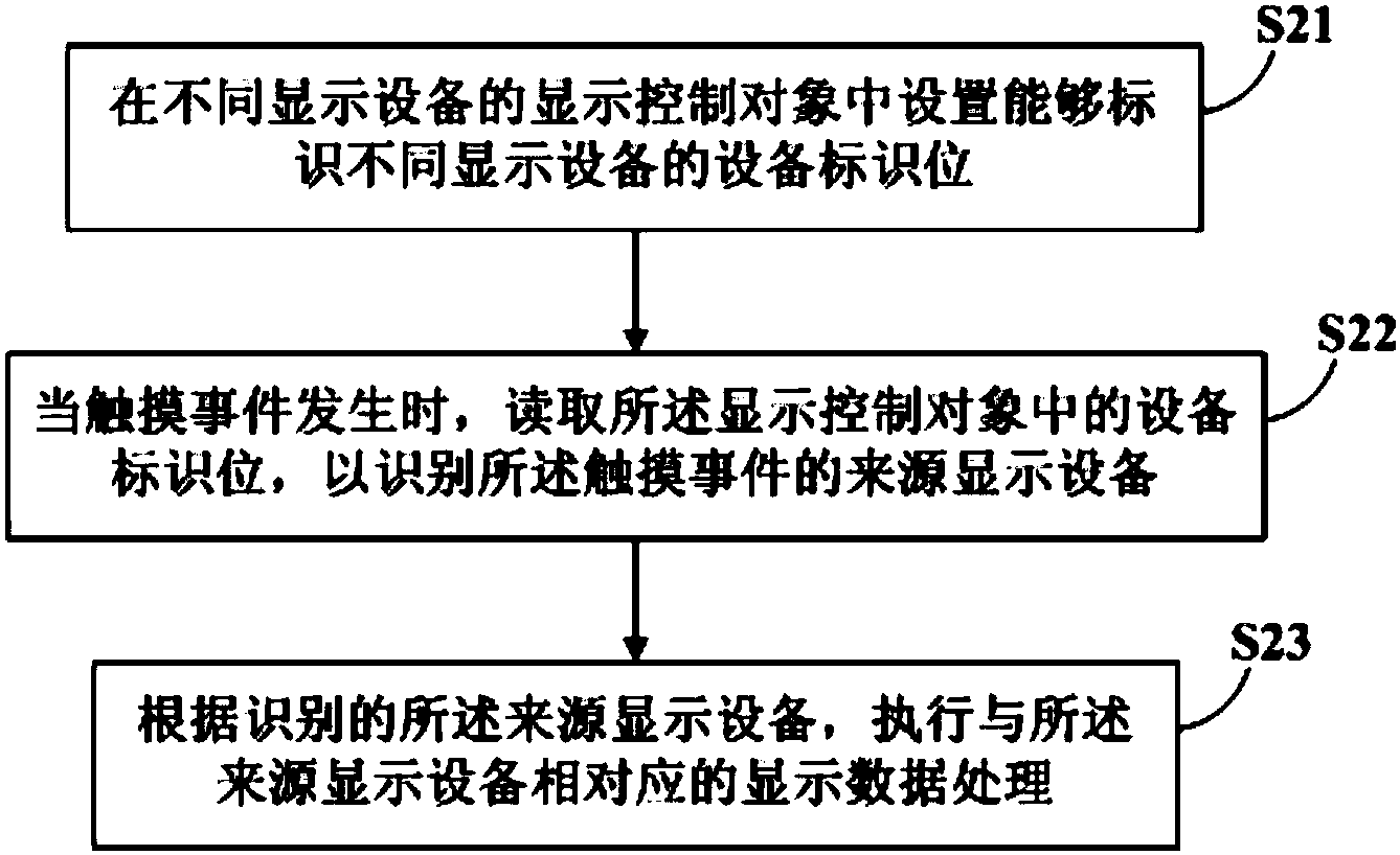 安卓谁发明的国家,安卓是哪个国家发明的?