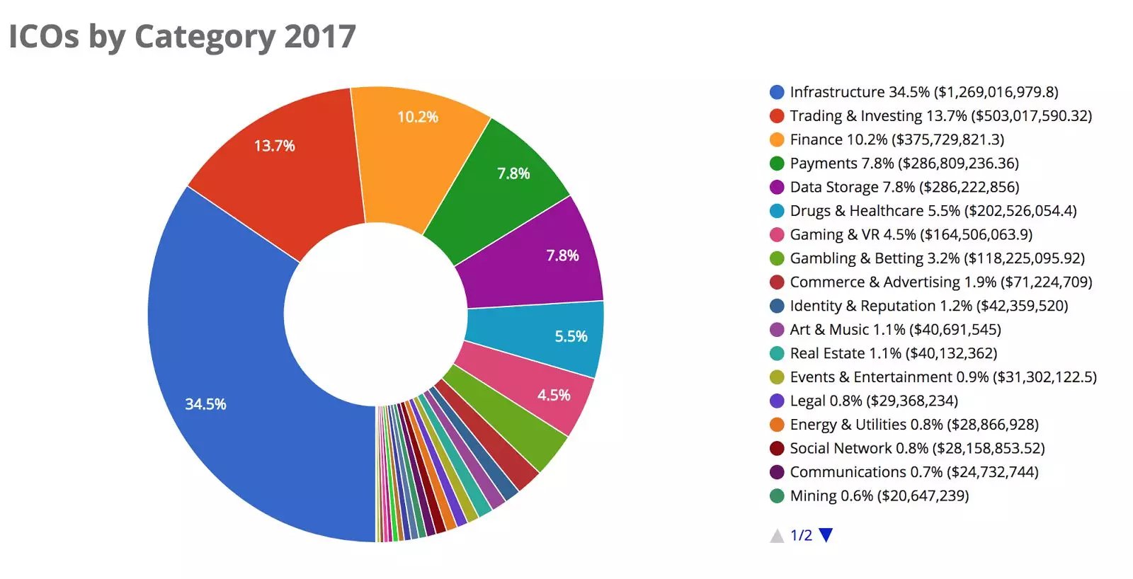 Ledger钱包官网,ledger钱包官网多少钱