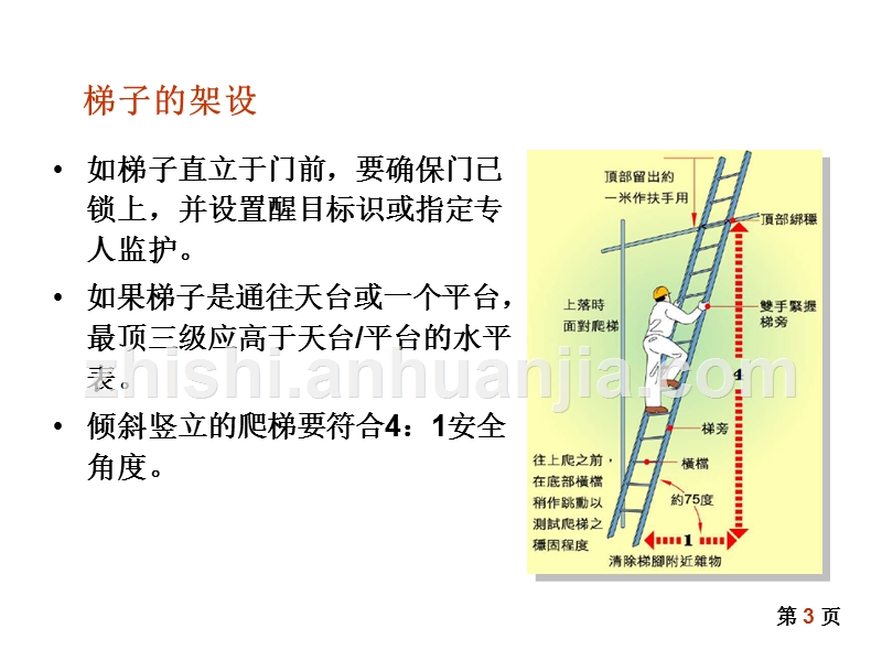 梯子与地面角度多少为宜,梯子与地面的斜角应为多少度