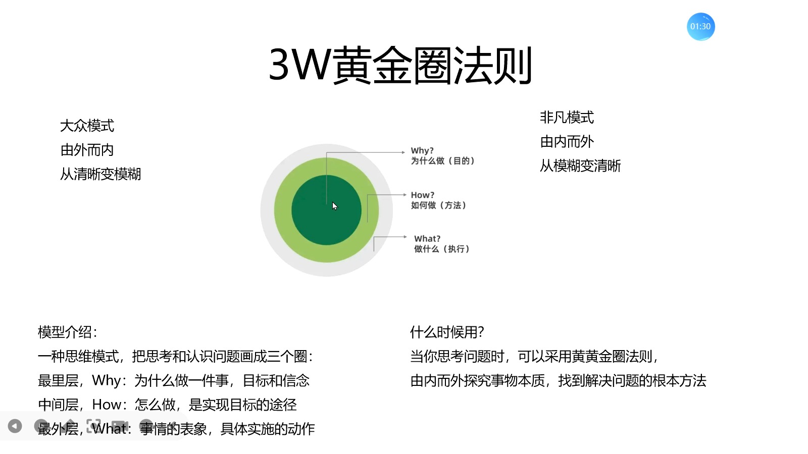 币圈出金最安全的方法,币圈赚钱了怎么提出来?