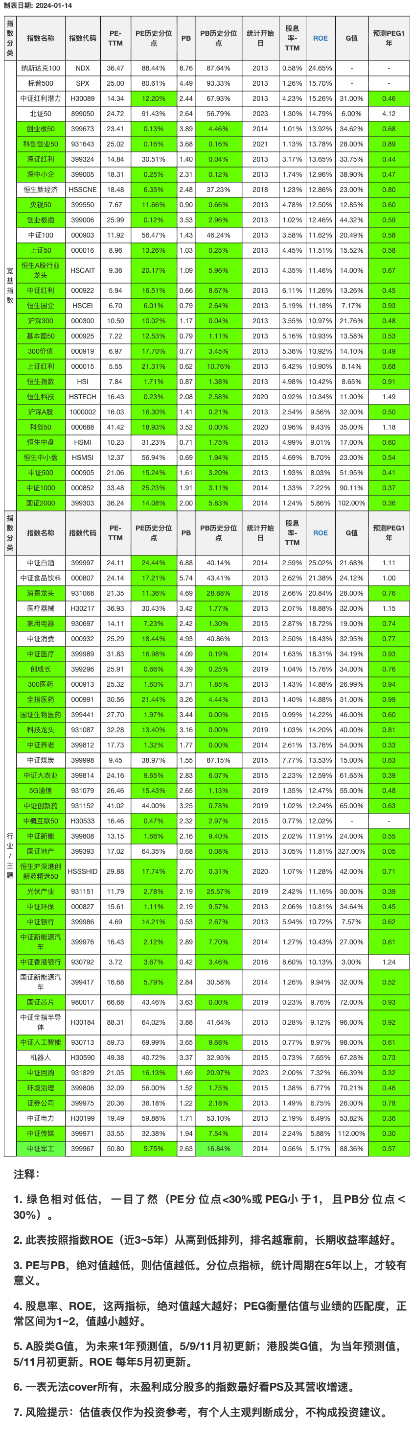 以太坊2024年价格最新走势,2021年以太坊会跌到什么价位