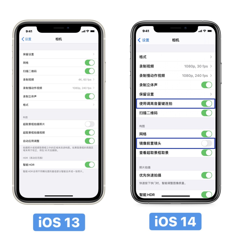 ios是什么意思相机,iphone相机什么意思