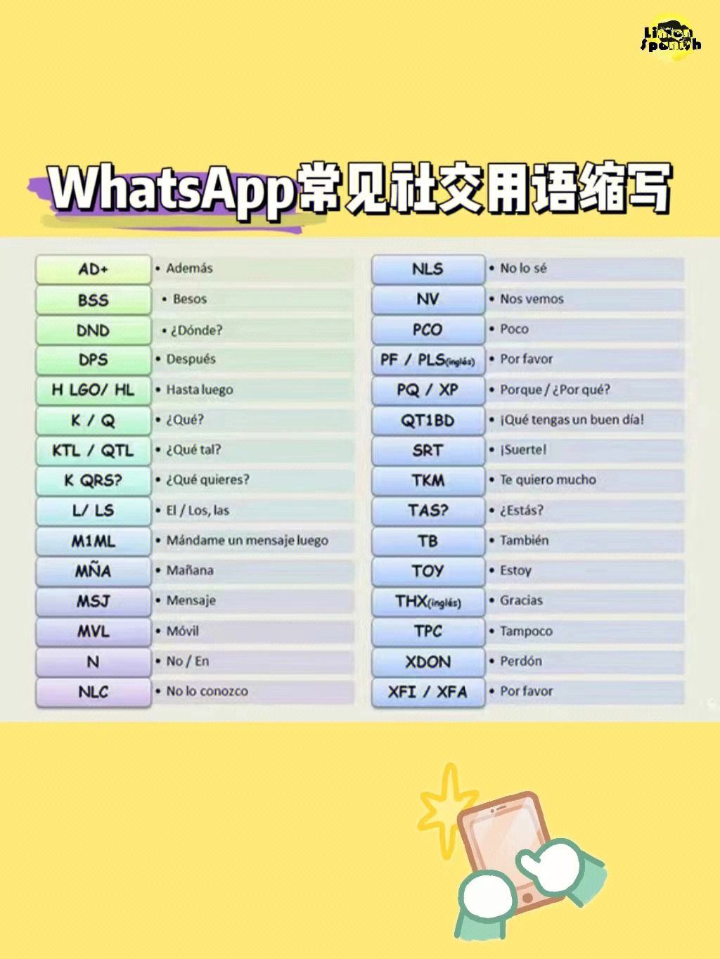 whatsapp用英语怎么读,whatsapp英文口头怎么读