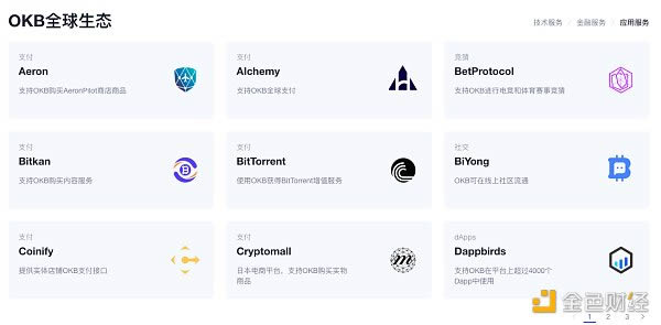 Coinbase钱包官网,coinbase钱包官网下载