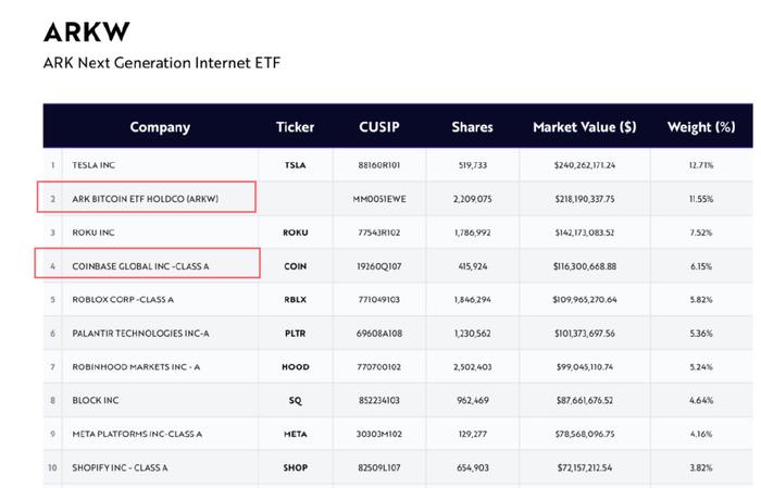 Coinbase交易所官网,coinbase交易所官网版软件介绍