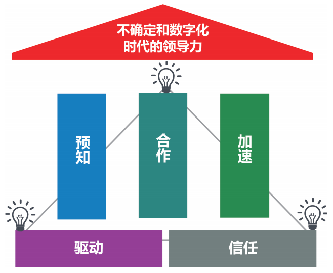 trust官网,Trust官网下载入口