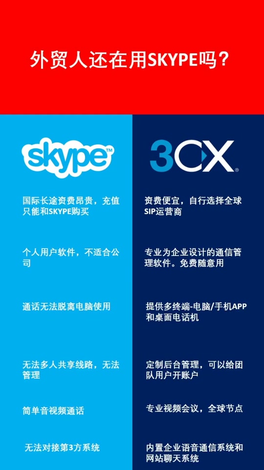 skype手机端,skypebusiness手机版