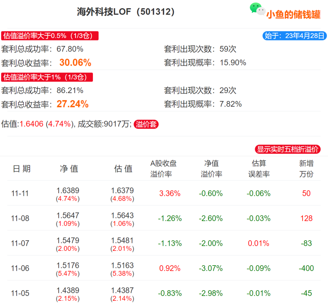 币赢交易所最新版本下载,币赢交易所最新版本下载ios