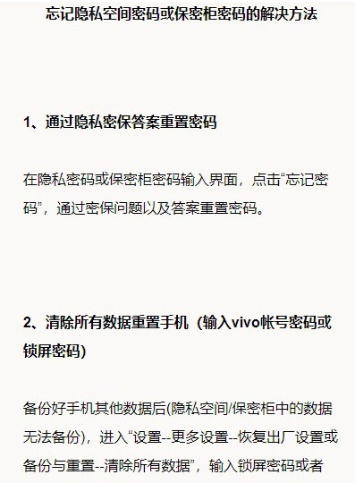 验证码忘了怎么办vivo,vivo手机的验证码密码是多少