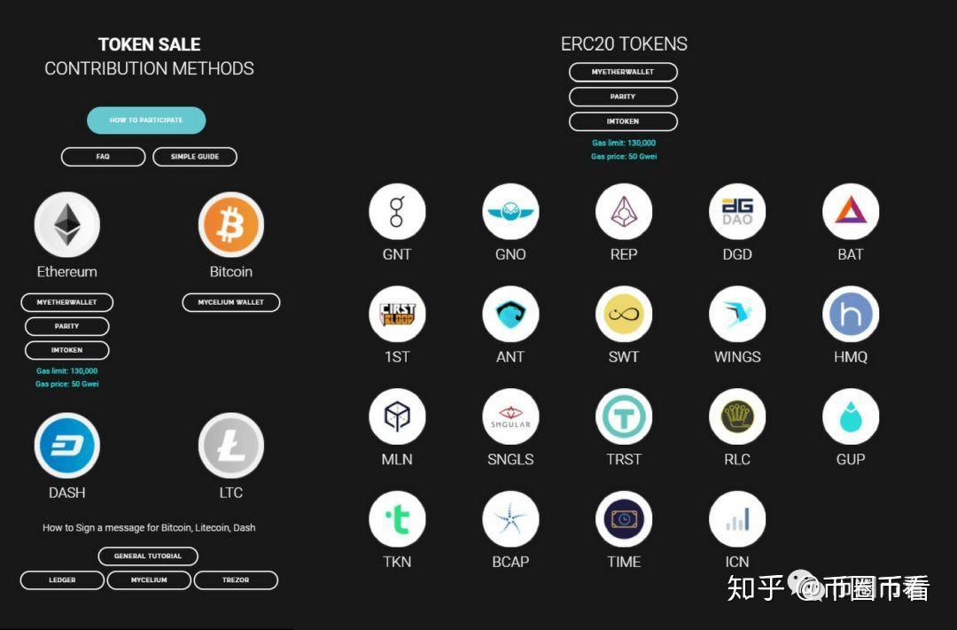 token钱包怎么找回资产,iam token钱包可以被追查到资金来源吗?