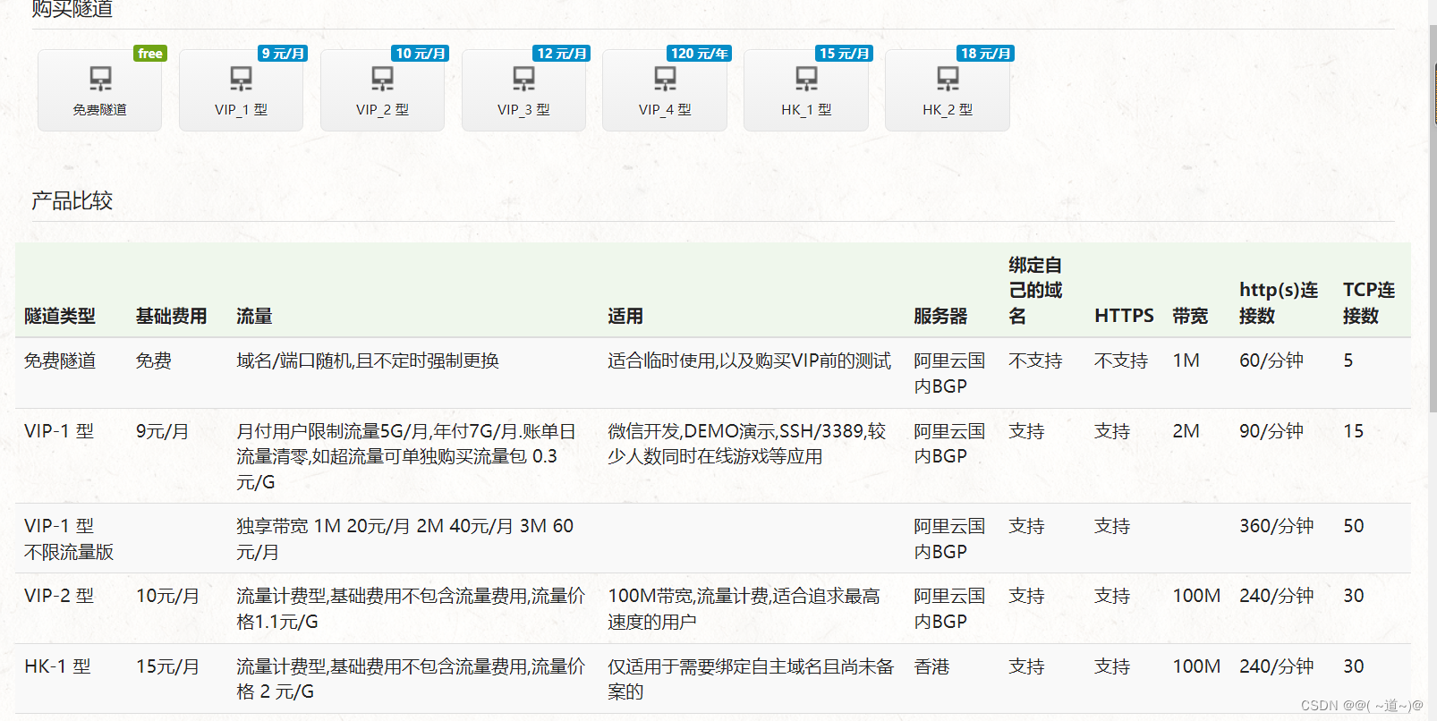 token.apk的简单介绍