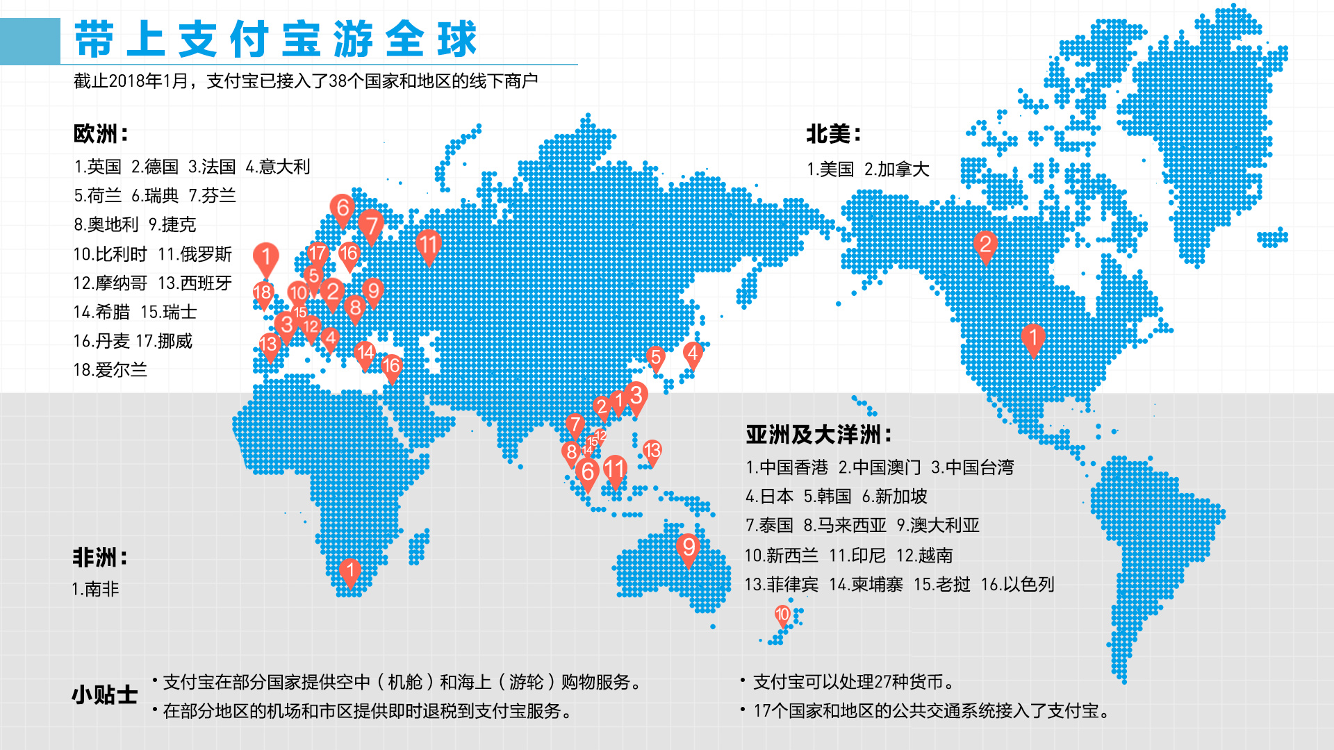 钱包地址查询平台,钱包地址如何查询属于哪个平台