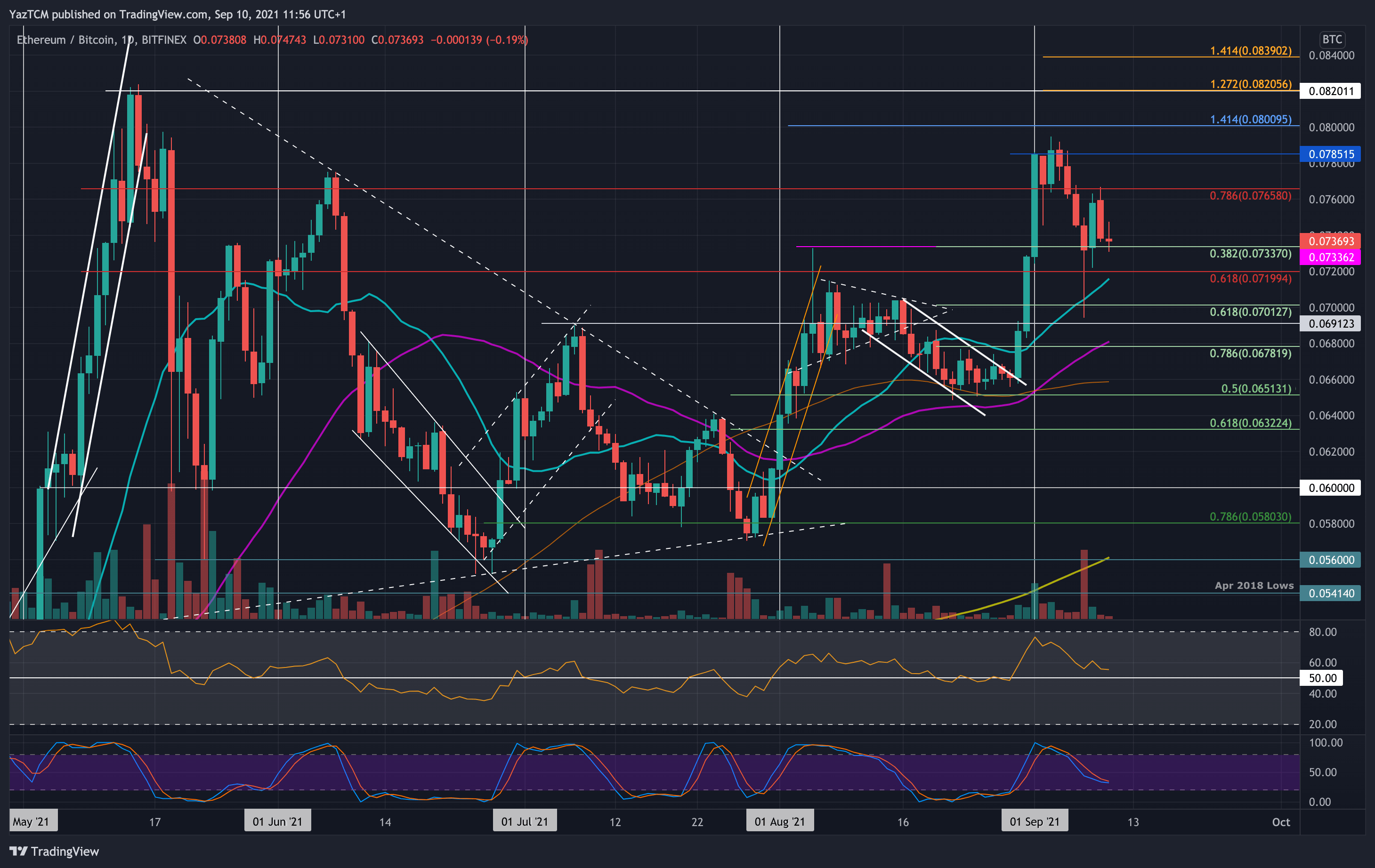 瑞波币今日价格行情,瑞波币今日价格行情走势