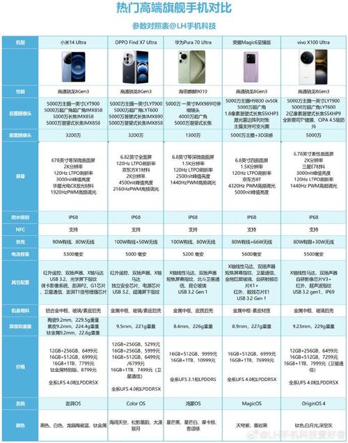 安卓系统哪个国家研发的,安卓系统哪个国家研发的最好