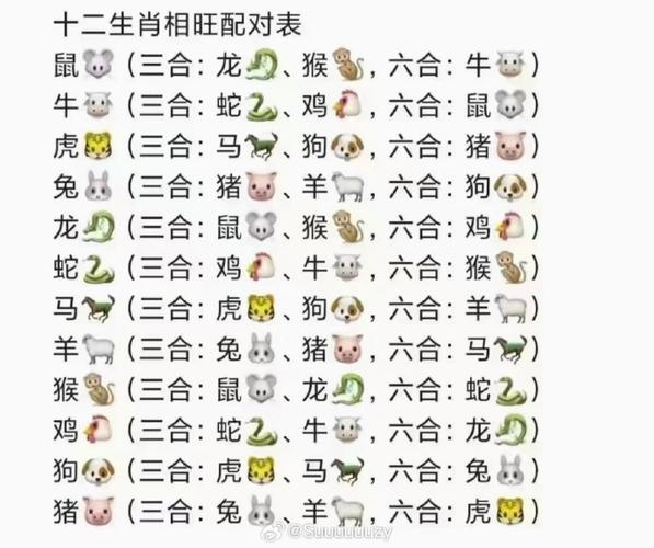 今期生肖出富家指什么生肖呢,今期生肖出富家指什么生肖呢图片
