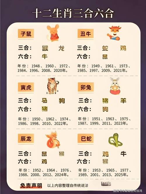 今期生肖庆团圆打一生肖,今期生肖最简单代表什么数字
