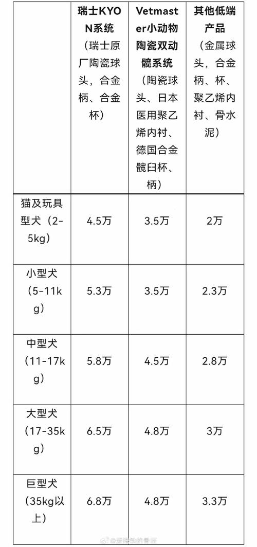 全面解析柴犬币：起源、技术特点及投资指南
