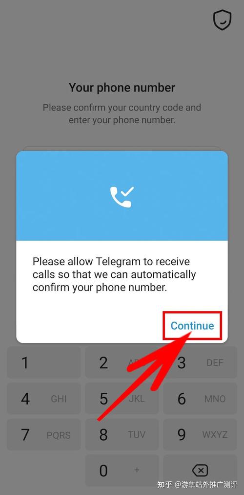 telegraph,telegraph账号