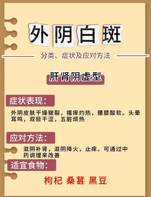 妇科白斑初期图片识别与治疗指南