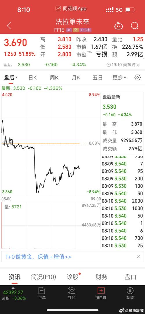 索拉纳币最新情况,索拉纳公链基本情况