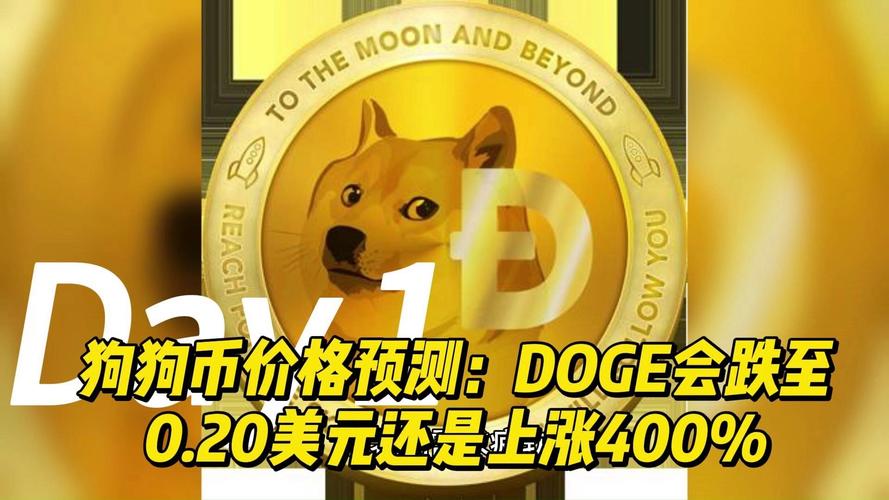 掌握狗狗币今日最新价格及投资策略：向市场专家学习