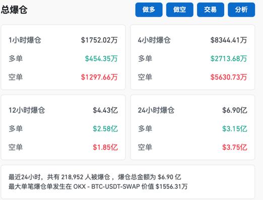 狗狗币今日价格行情走势图分析：从梗到主流投资