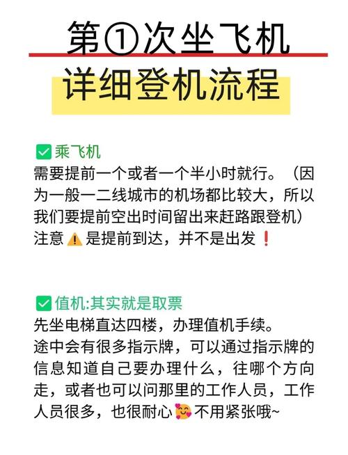 如何快速进入并充分利用纸飞机app：一步步指南