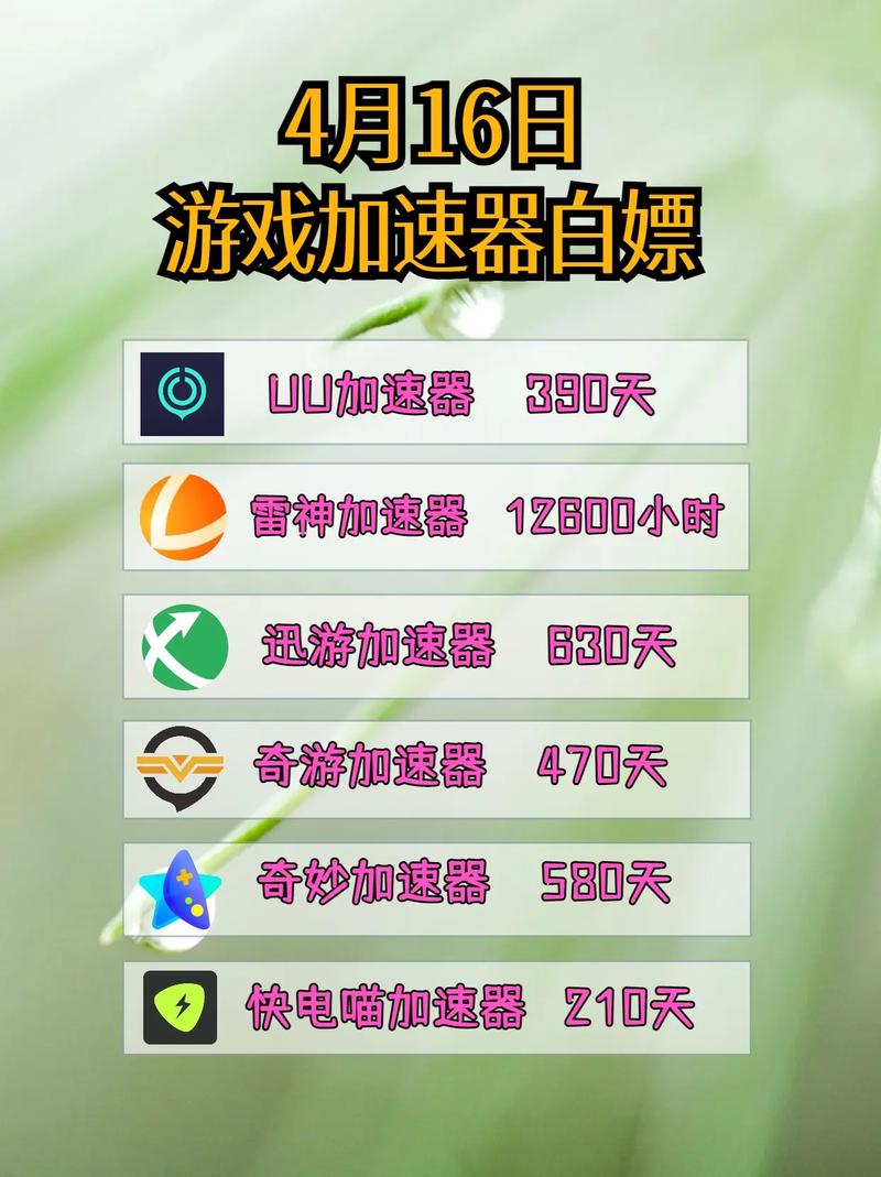 用加速器玩国外游戏会有事吗？合法与安全指南