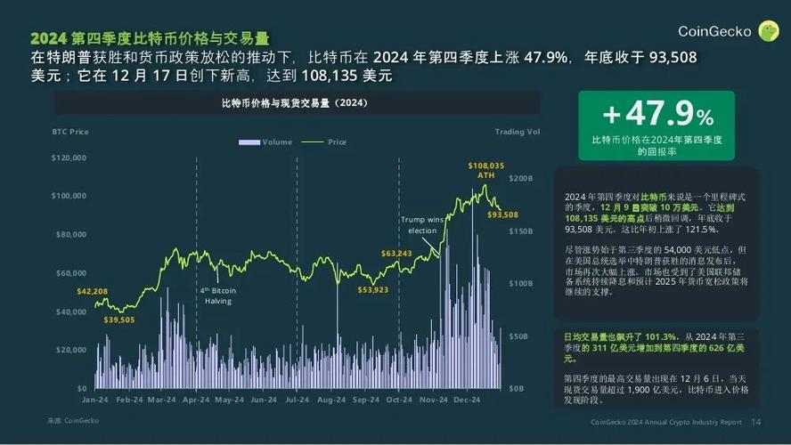 加密货币数据行情网站,加密货币数据行情网站有哪些