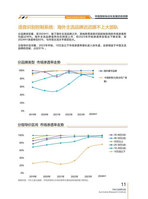 虚拟币最新消息新闻：从价格波动到政策变更，洞察行业发展趋势