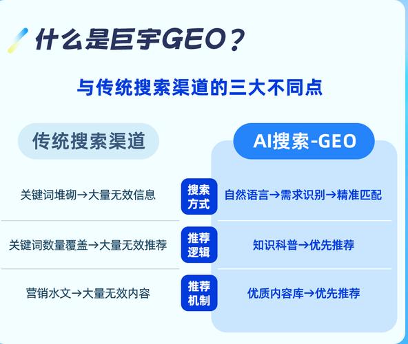 代理geo项目,代理项目是什么意思