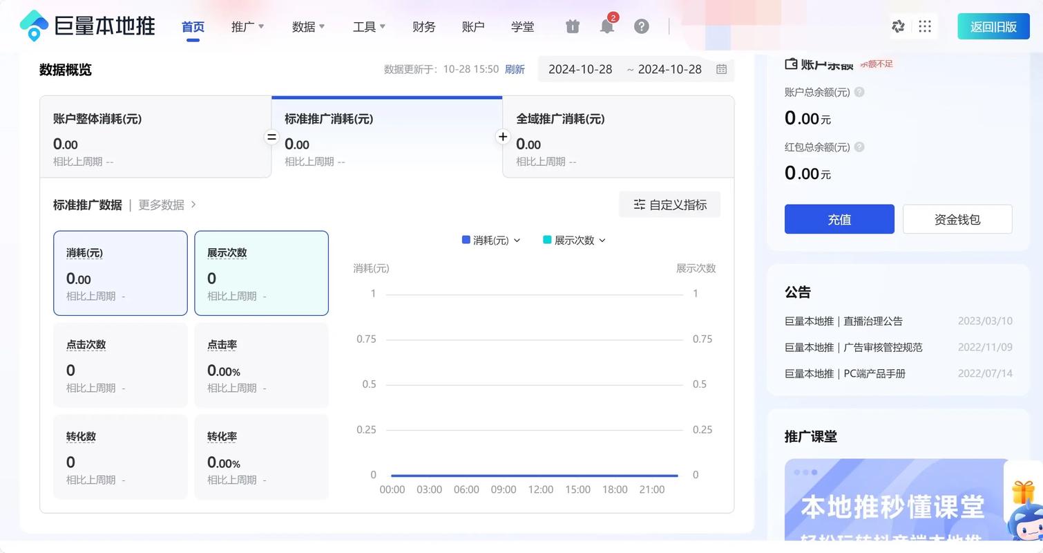 抖音推广开户,抖音推广开户多少钱