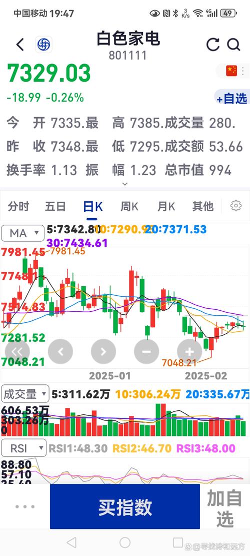 telegraph频道大全,telegraph频道大全股票