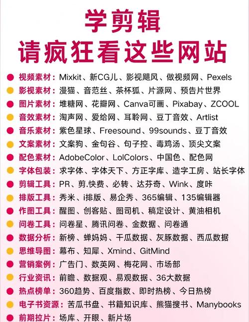 包含tg中文搜索群的词条