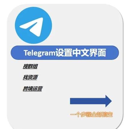 telegraph汉化教程,telegraph怎么改中文