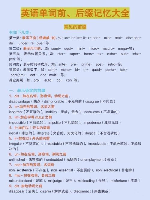 tele前缀什么意思,tele前缀的单词大全