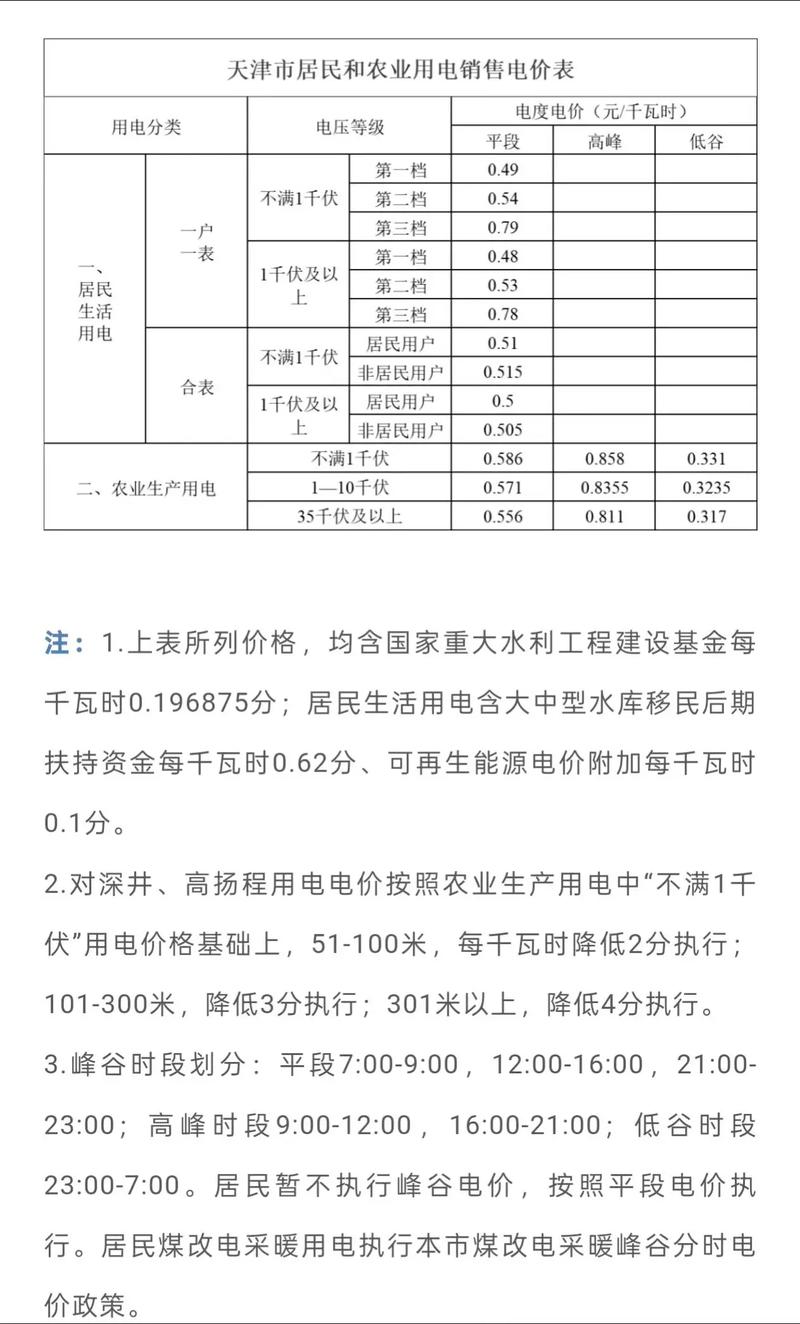 电报收费标准,电报是按字数收费吗