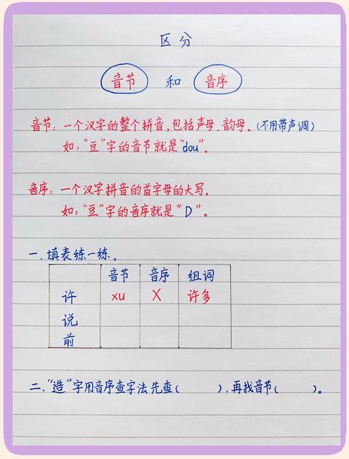 什么是音序什么是音节有什么区别,什么是音序什么是音节有什么区别和联系