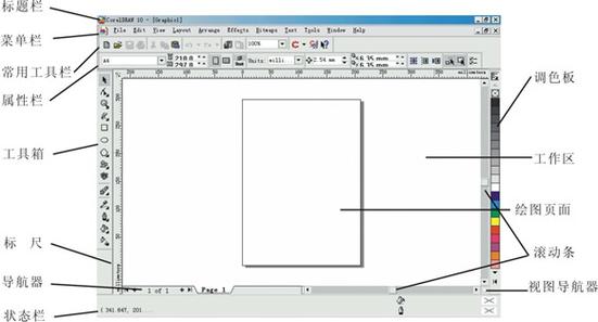 作图软件graphpad,作图软件coreldraw
