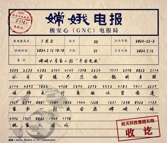 电报应该怎么标注?,电报的紧急程度有几种
