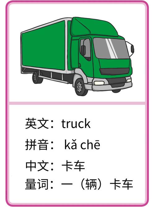 飞机英文怎么读,模型飞机英文怎么读